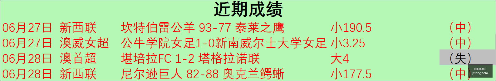 推荐,足球攻略周,芬超赛事前,世界杯买球下注,线上体育博彩,足球投注,世界杯下注平台,安全下注,合法博彩网站,体育赛事投注