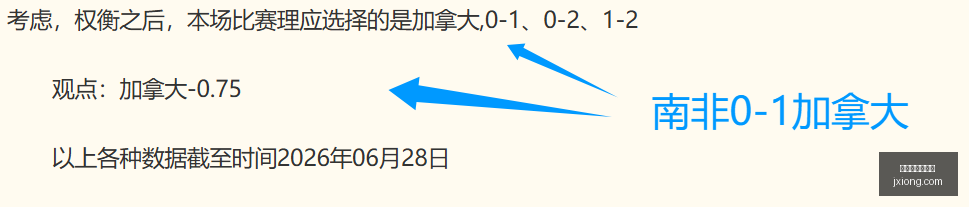 世界杯买球,下注,世界杯买球下注,世界杯买球下注,线上体育博彩,足球投注,世界杯下注平台,安全下注,合法博彩网站,体育赛事投注