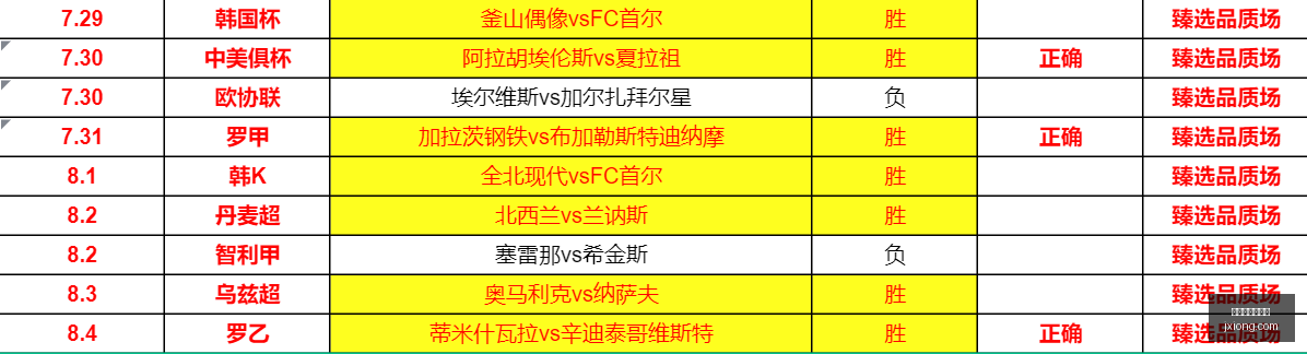 世界杯买球,下注,世界杯买球下注,世界杯买球下注,线上体育博彩,足球投注,世界杯下注平台,安全下注,合法博彩网站,体育赛事投注