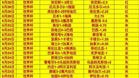 世界杯买球下注 100555 40