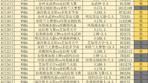 世界杯买球下注 101841 4